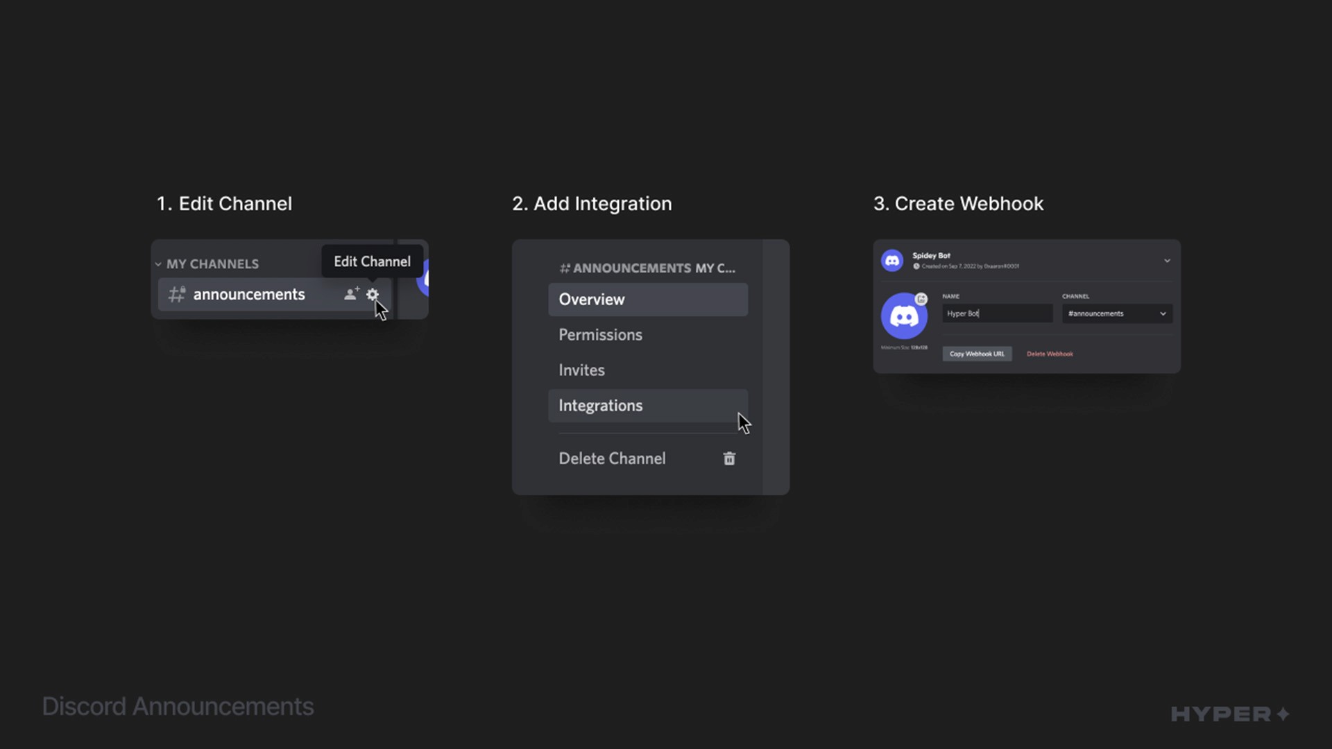The 3 steps needed for setting up a Discord Webhook — edit channel, add integration, and create webhook